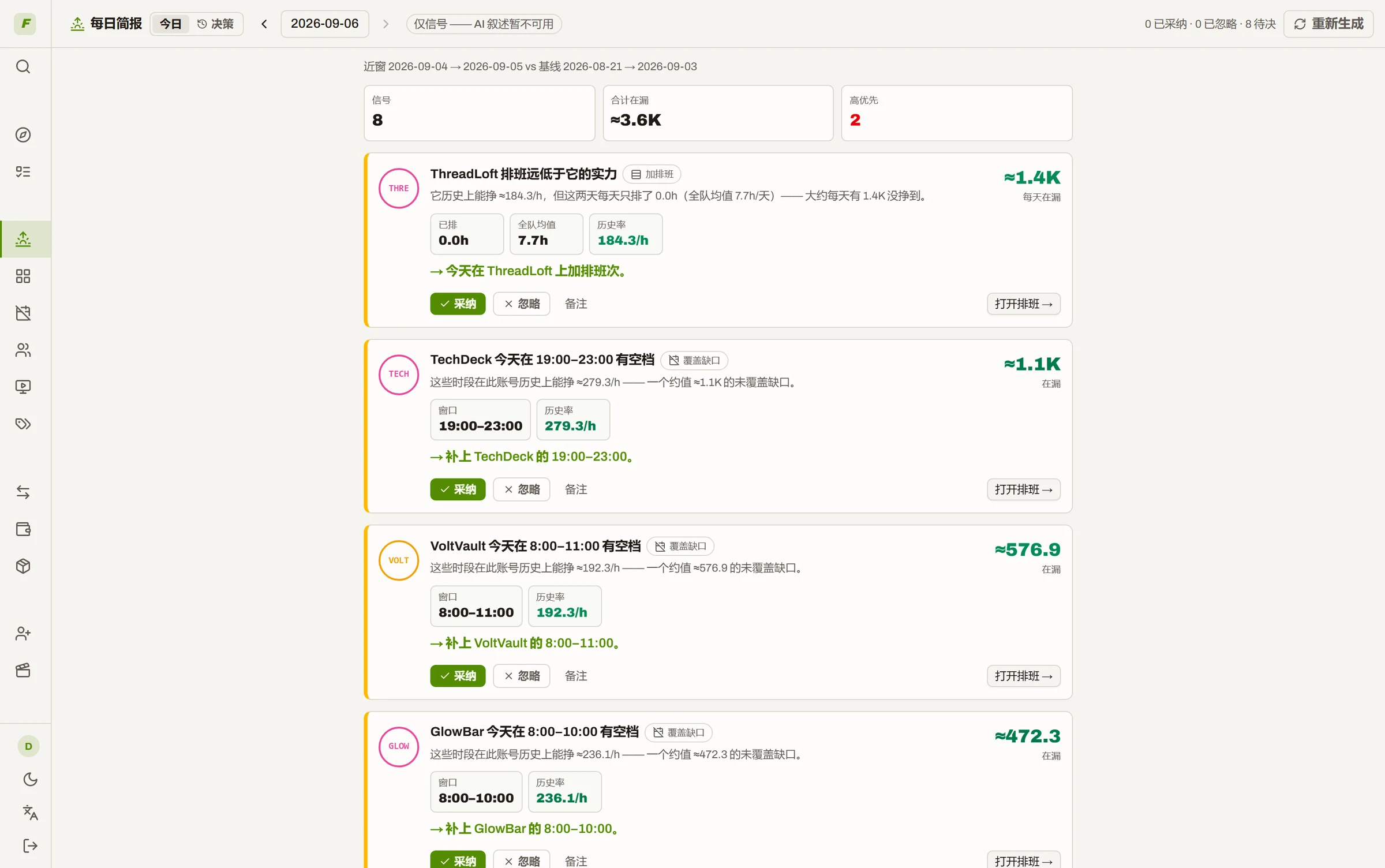 每日晨报：覆盖缺口和空着的强手写成一张张卡，每张一个具体动作，采纳或忽略