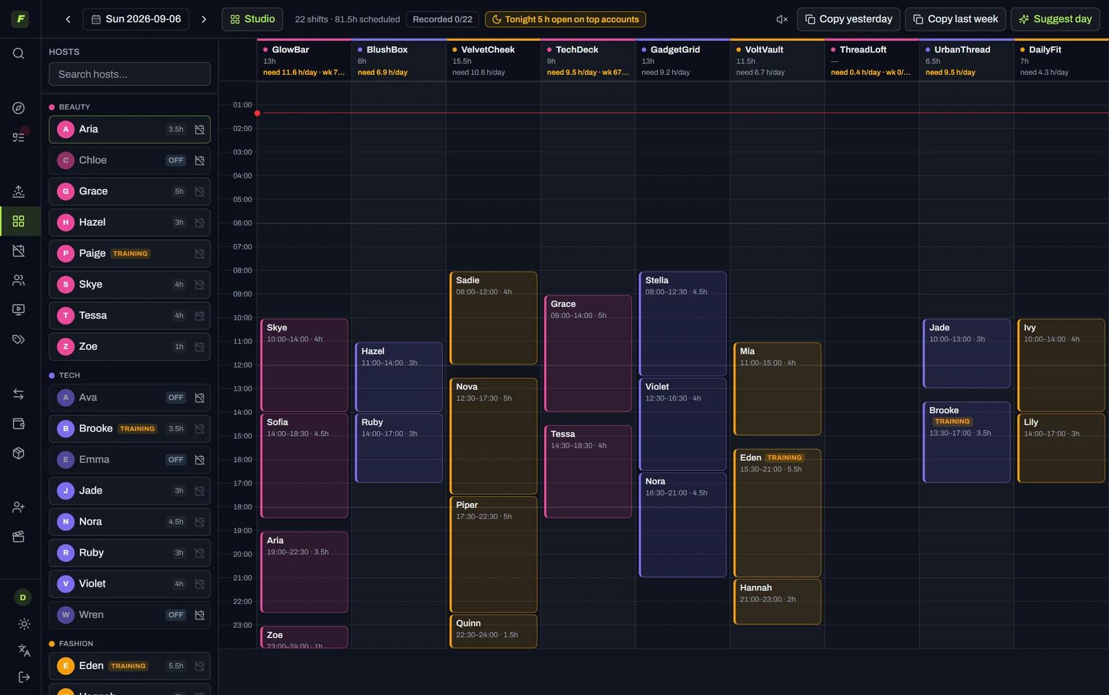 Locked month