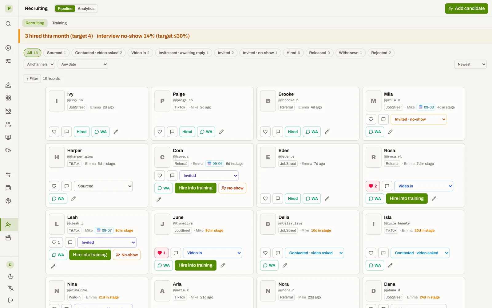 Recruiting funnel from sourced to signed